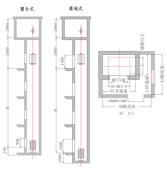 杂物电梯图纸