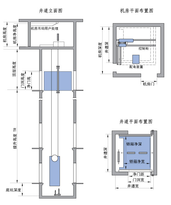 客货电梯图纸