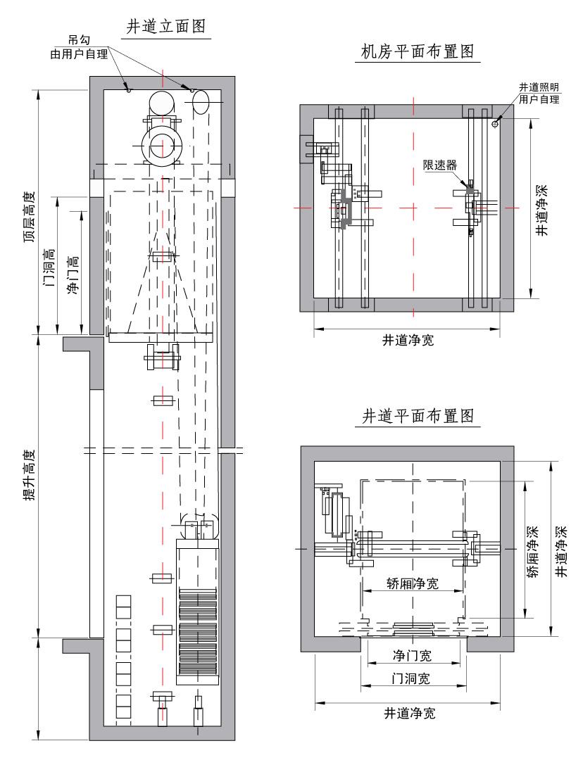 无机房货梯图纸